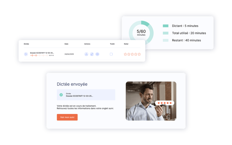 Genapi RH – Solutions RH pour notaire