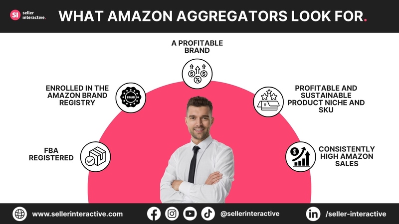 A Quick Guide To Amazon Aggregators and What They Mean for Your Business