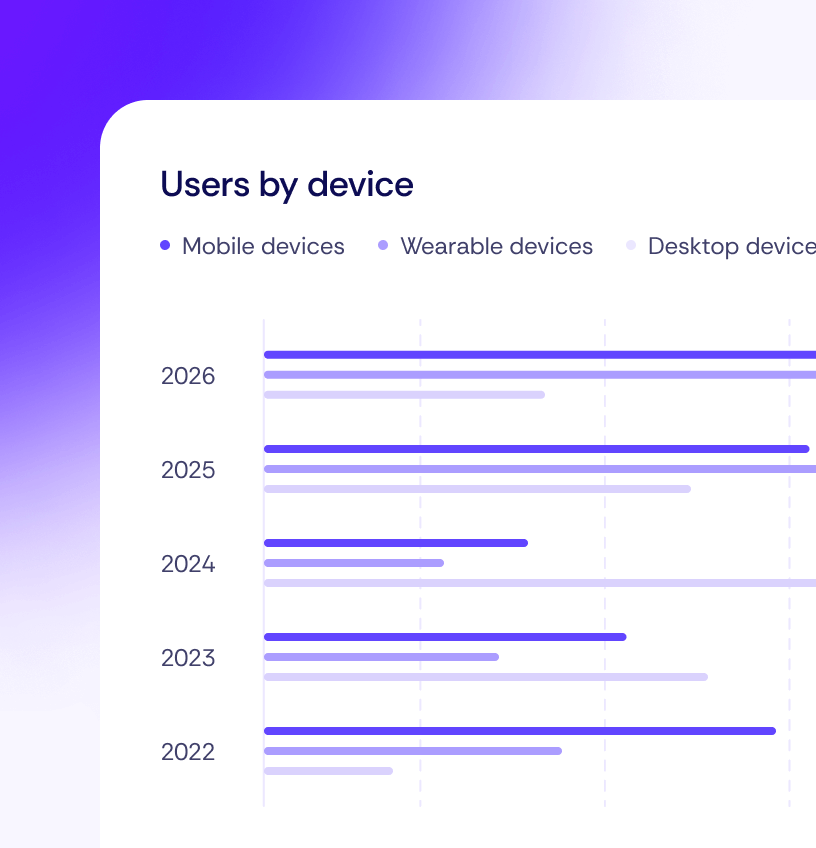 Marketing Teams Cases Techdash X Webflow Template | Brix Template