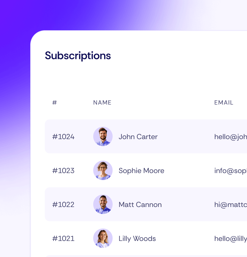 Sales Teams Cases Techdash X Webflow Template | Brix Template