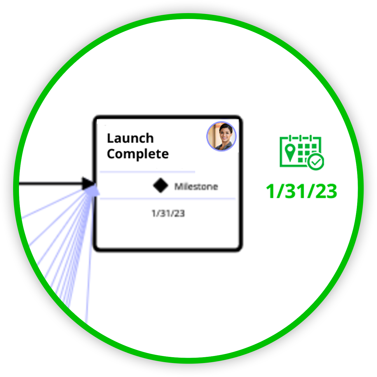 onboarding timelines