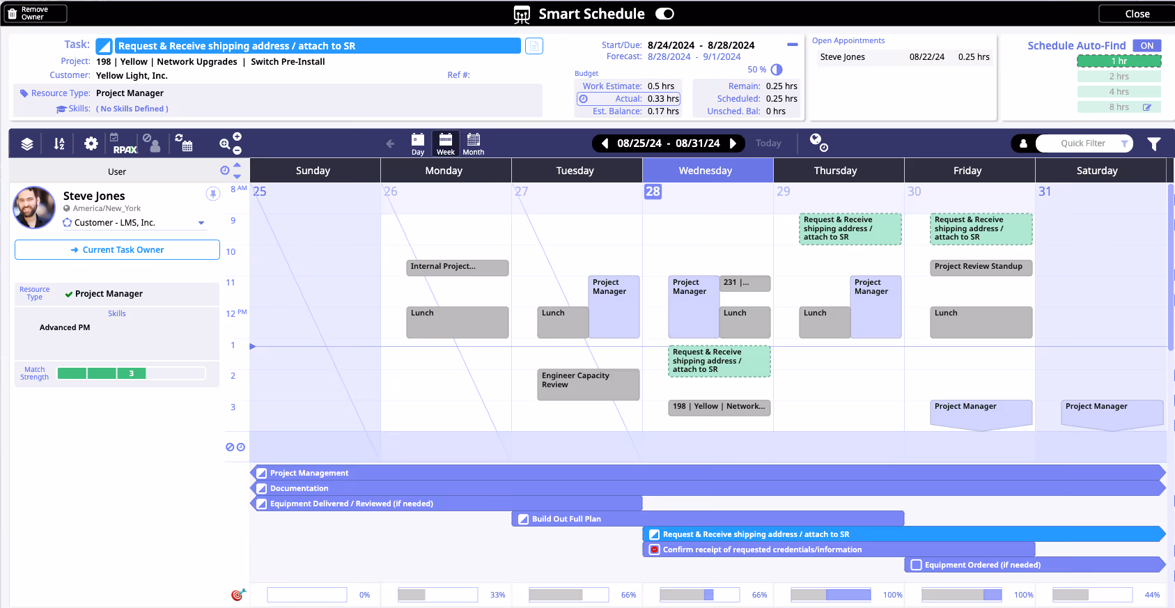 Moovila Smart Schedule