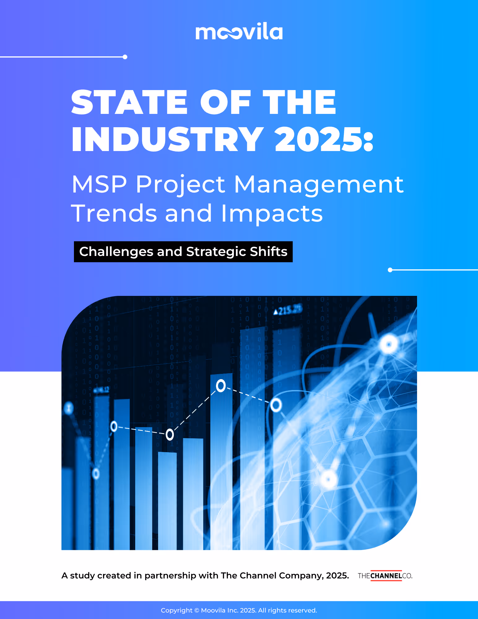 State of the Industry 2025 Research Report - Cover.png