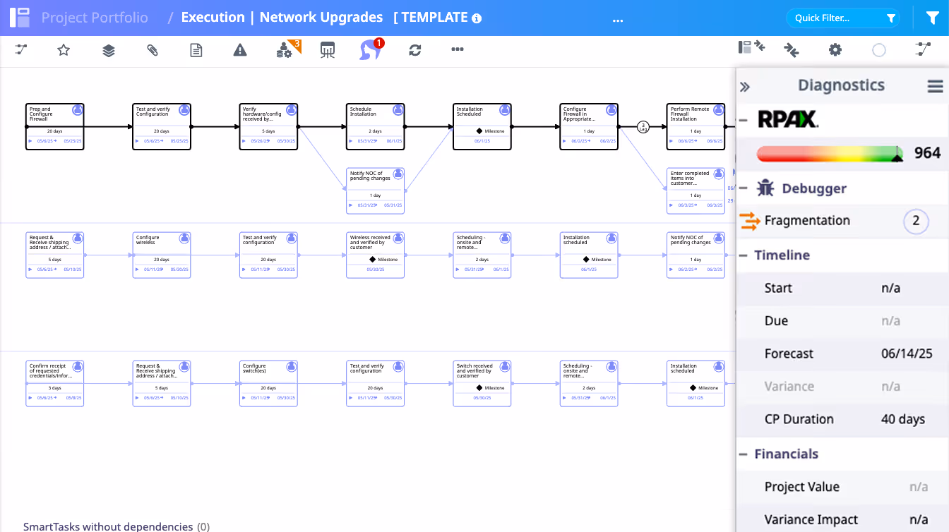 Project Template Critical Path