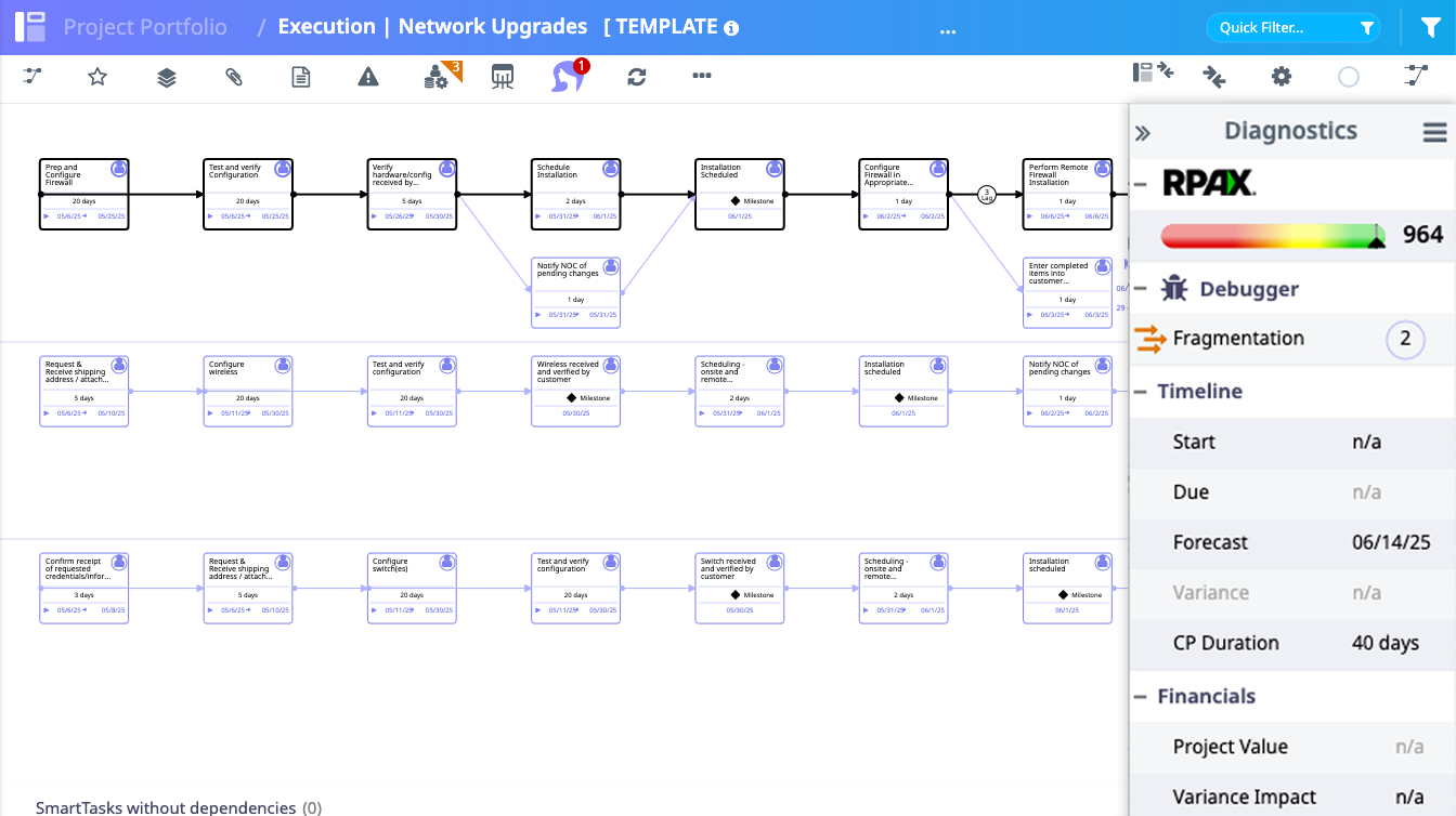 Project Template Critical Path