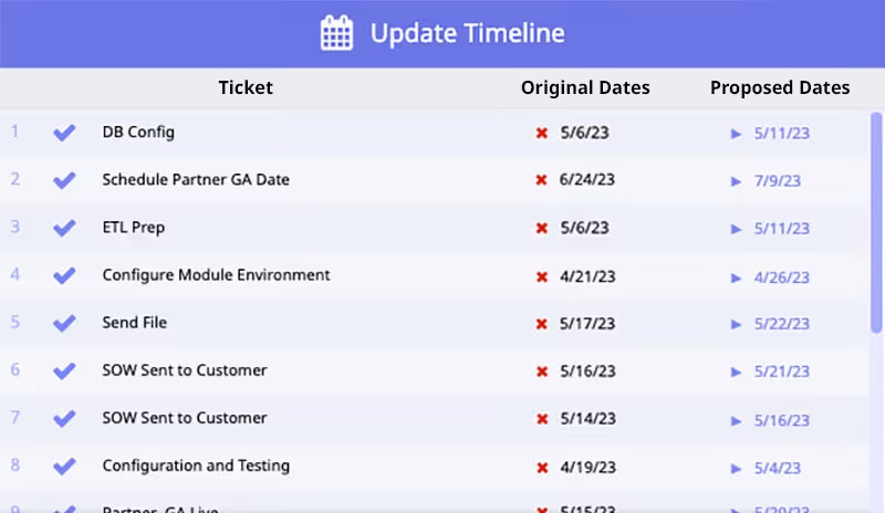 Timeline updates