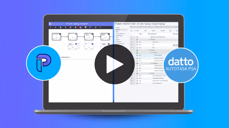 Moovila Perfect Project and Datto Autotask.png