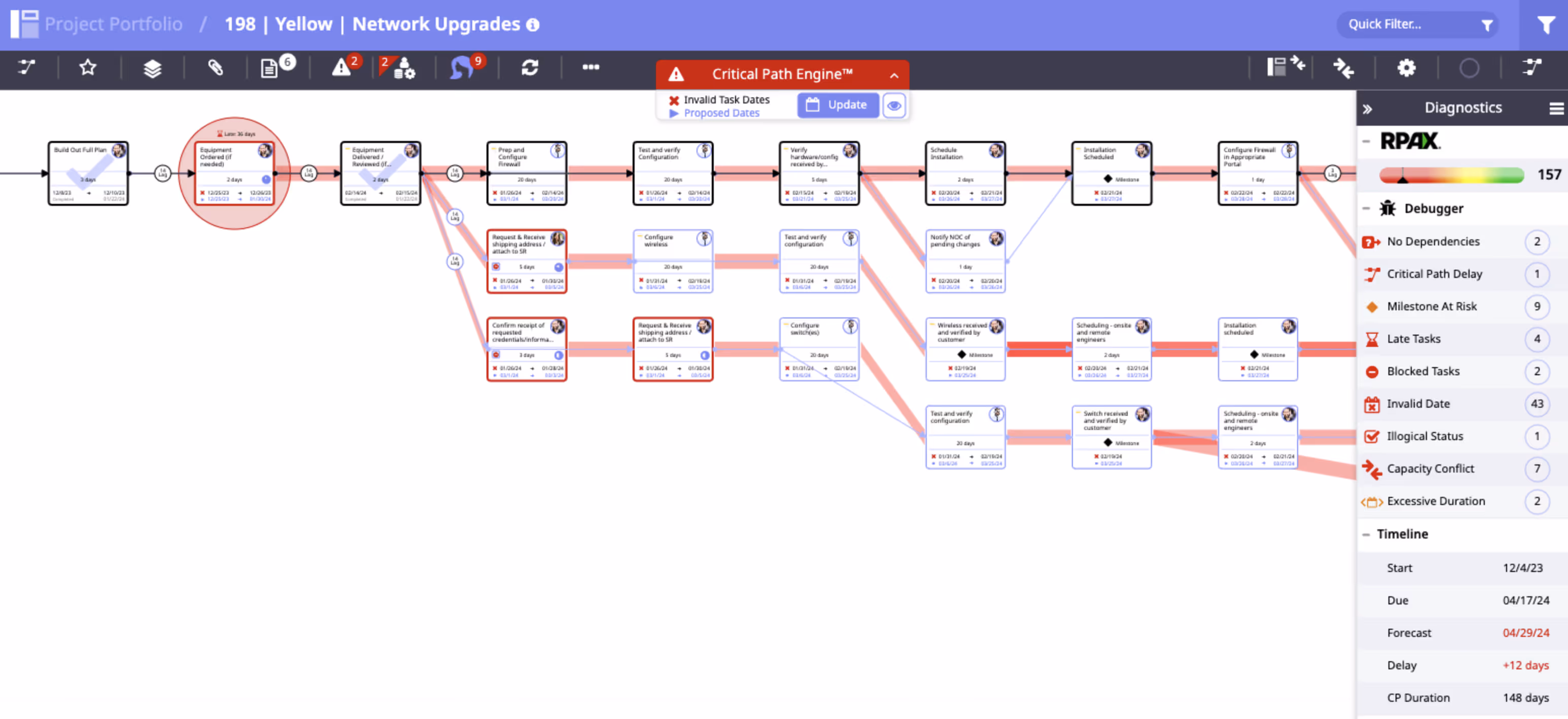project management automation