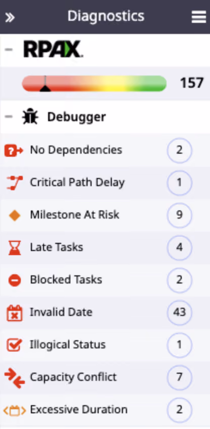 Critical Path