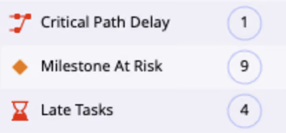 project management automation