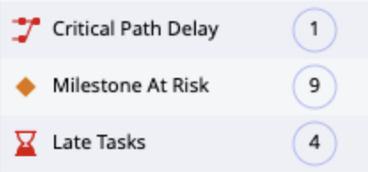 project management automation