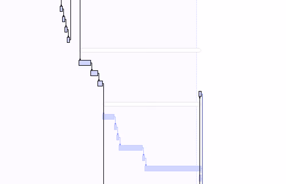 Gantt