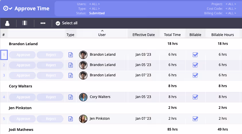 Time tracking and approval