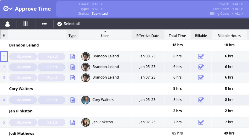 Time tracking and approval