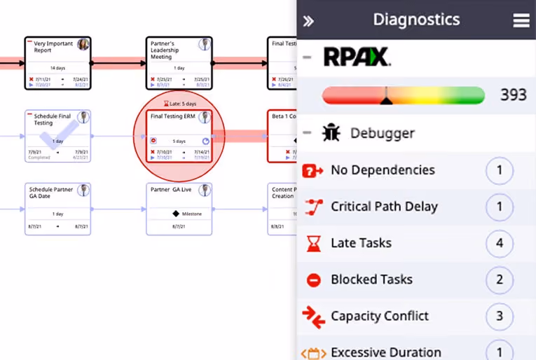 project debugging