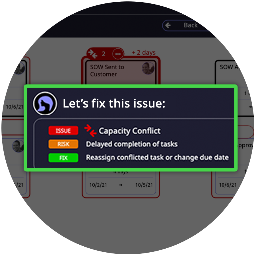 AI Project Management Coach