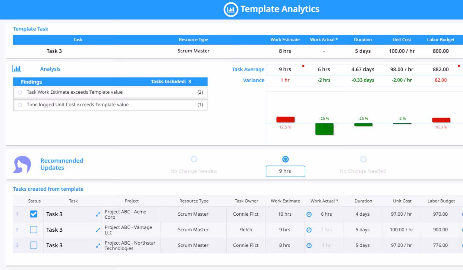 TemplateAnalytics2.png