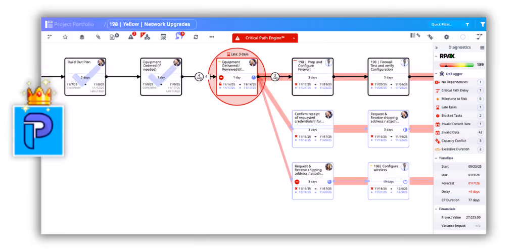 Critical Path Timeline Automation