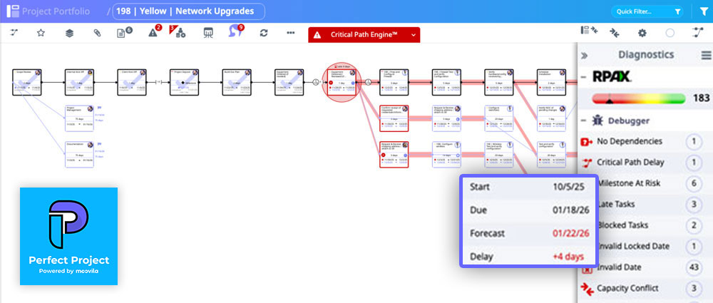 Moovila critical path management software