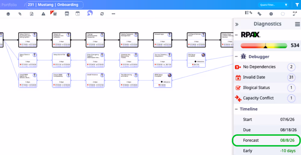 Automated Critical Path Management