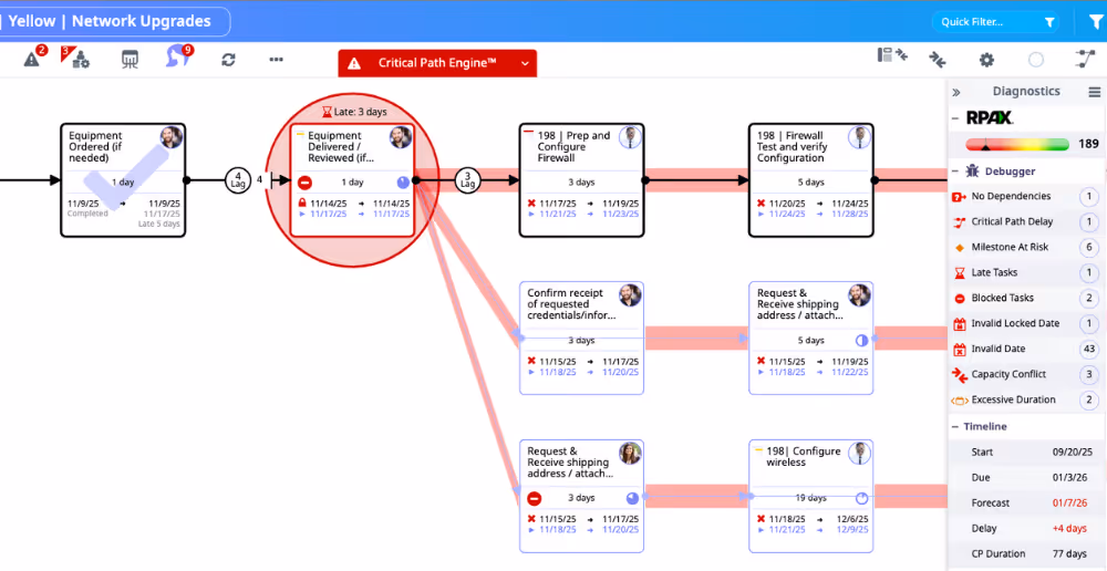 critical path automation