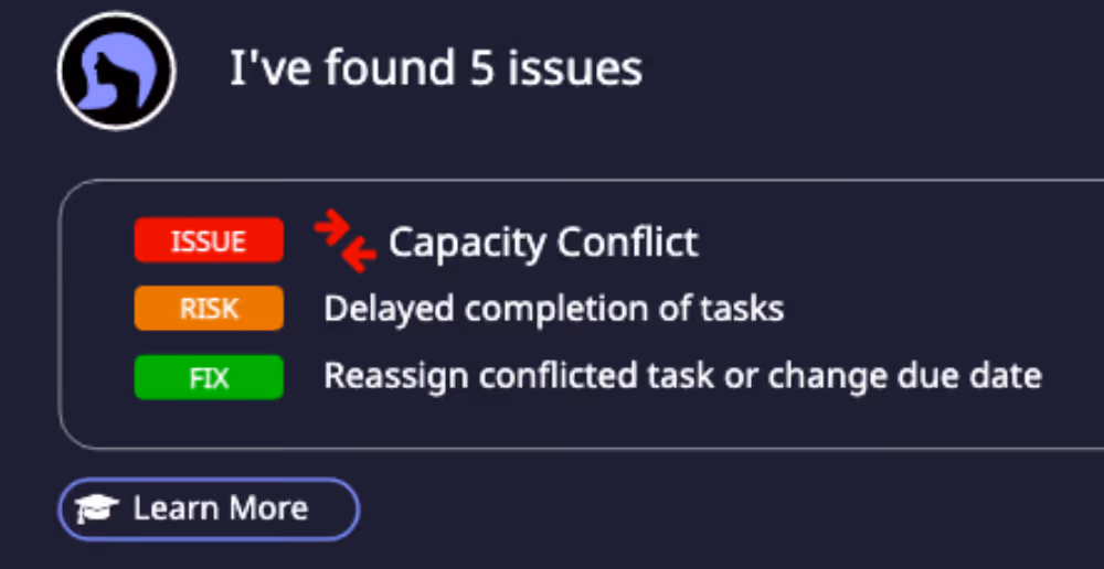 project risk monitoring and remediation