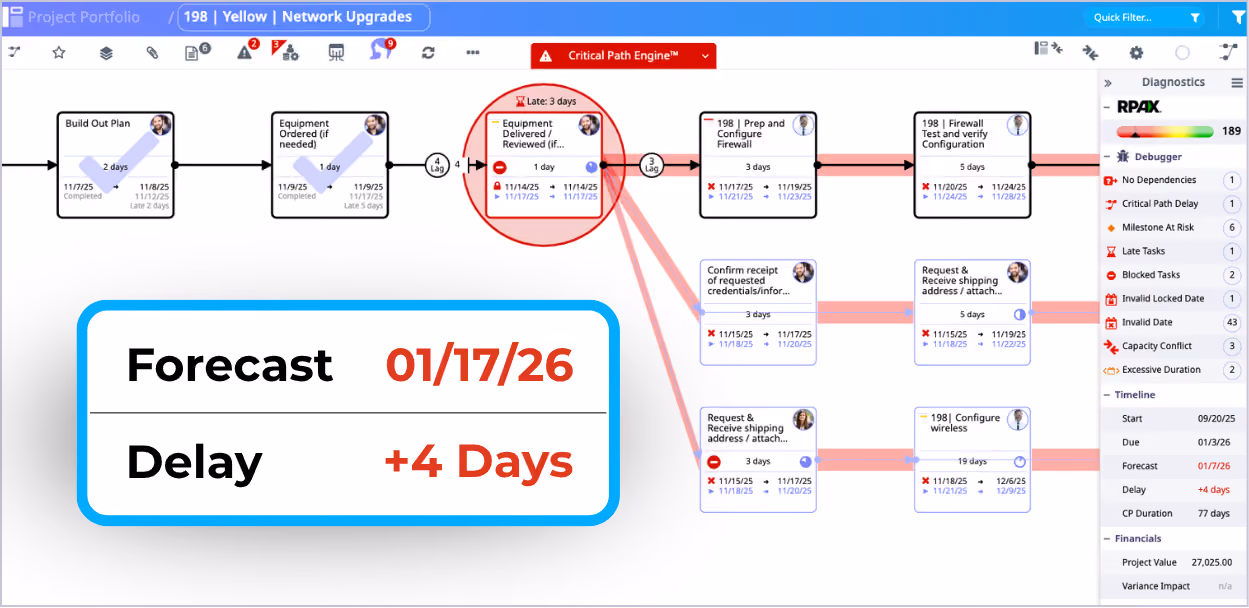 project delay software