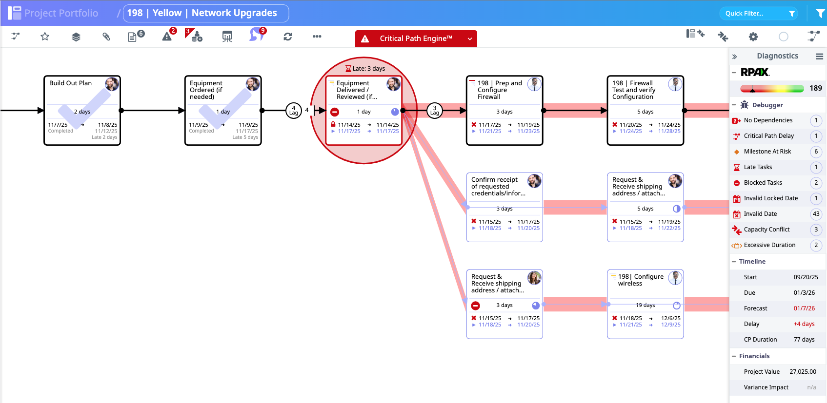 critical path schedule automation