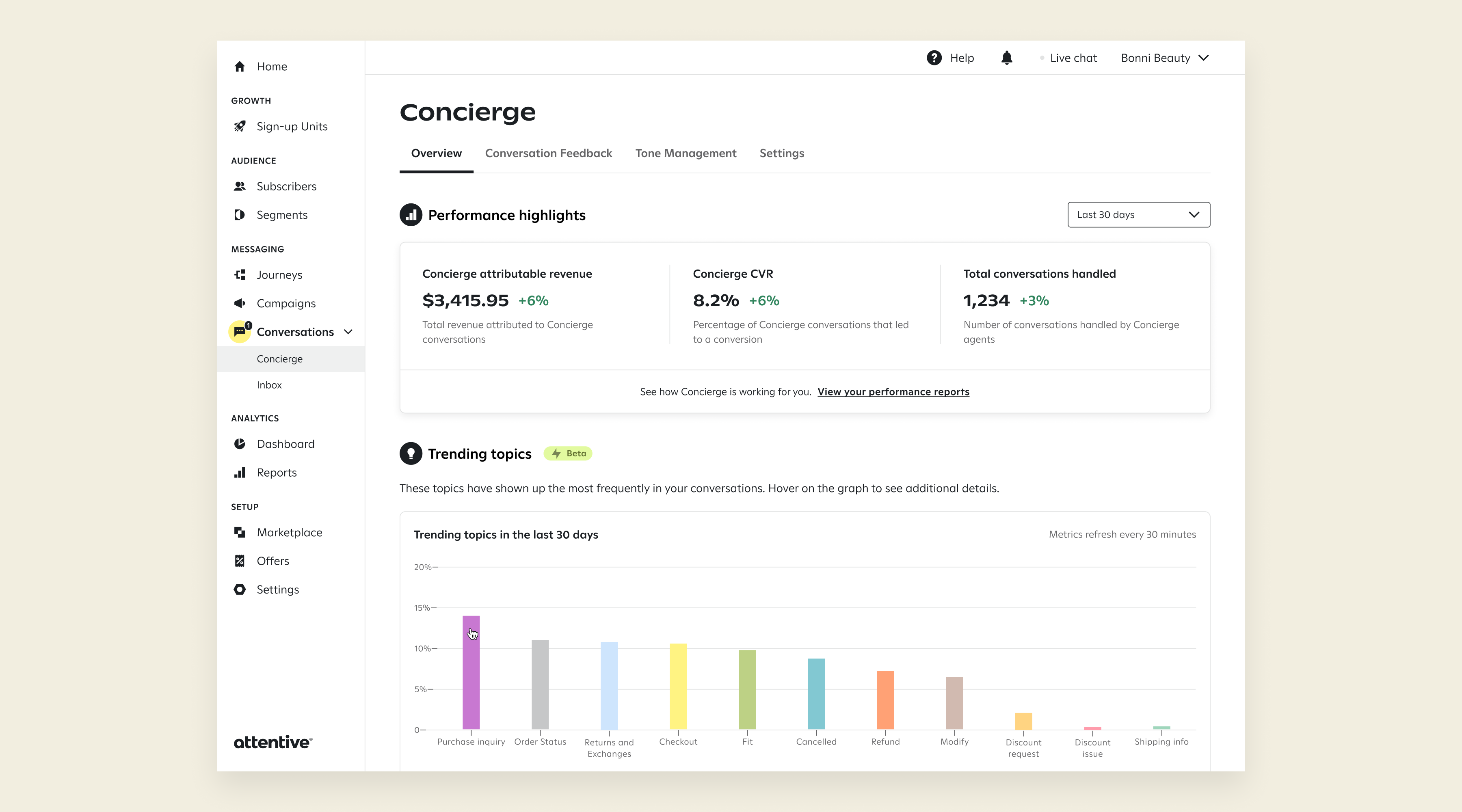 Attentive Concierge Conversational Insights and Trending Topics