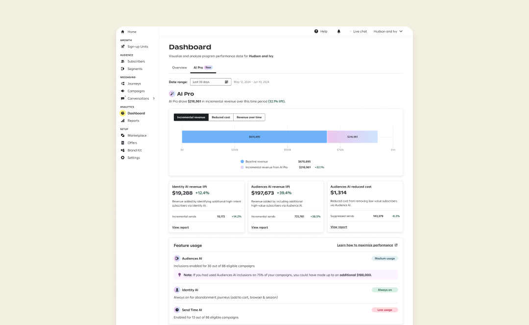 Attentive AI Pro Reporting Dashboards Enhancements