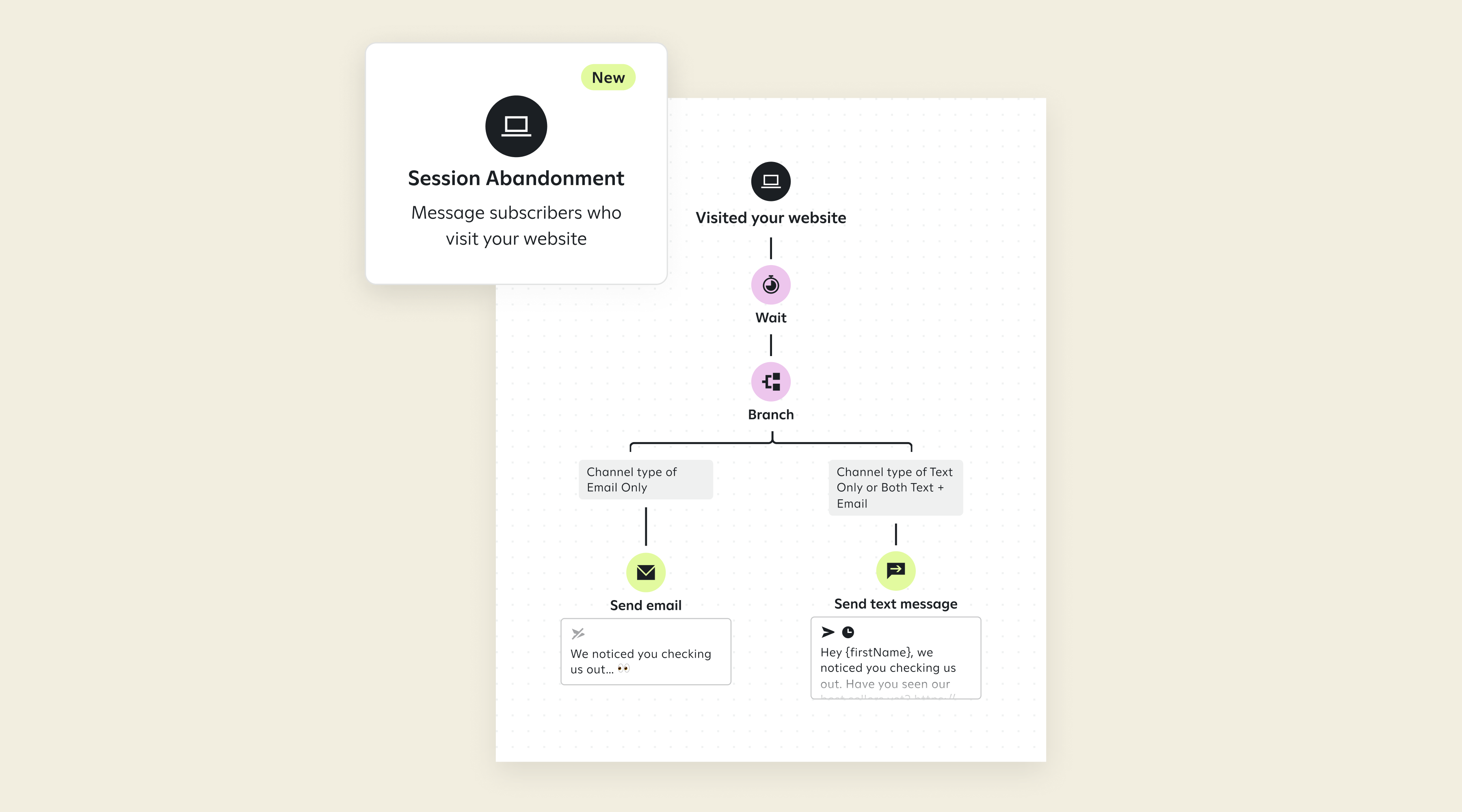 Session Abandonment Email