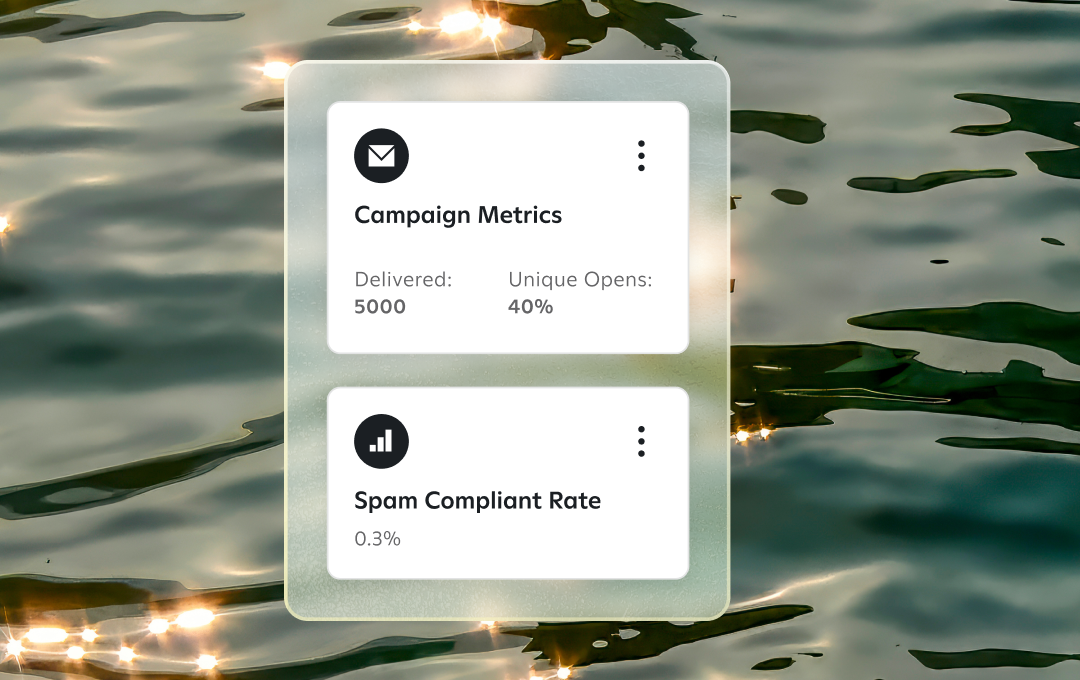 deliverability example on water background