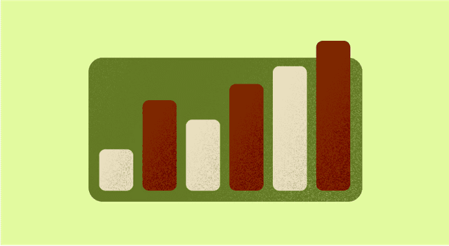 bar chart