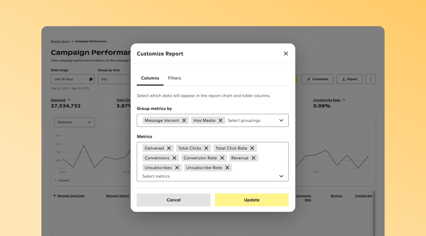 Example of Attentive Email customize reporting capabilities