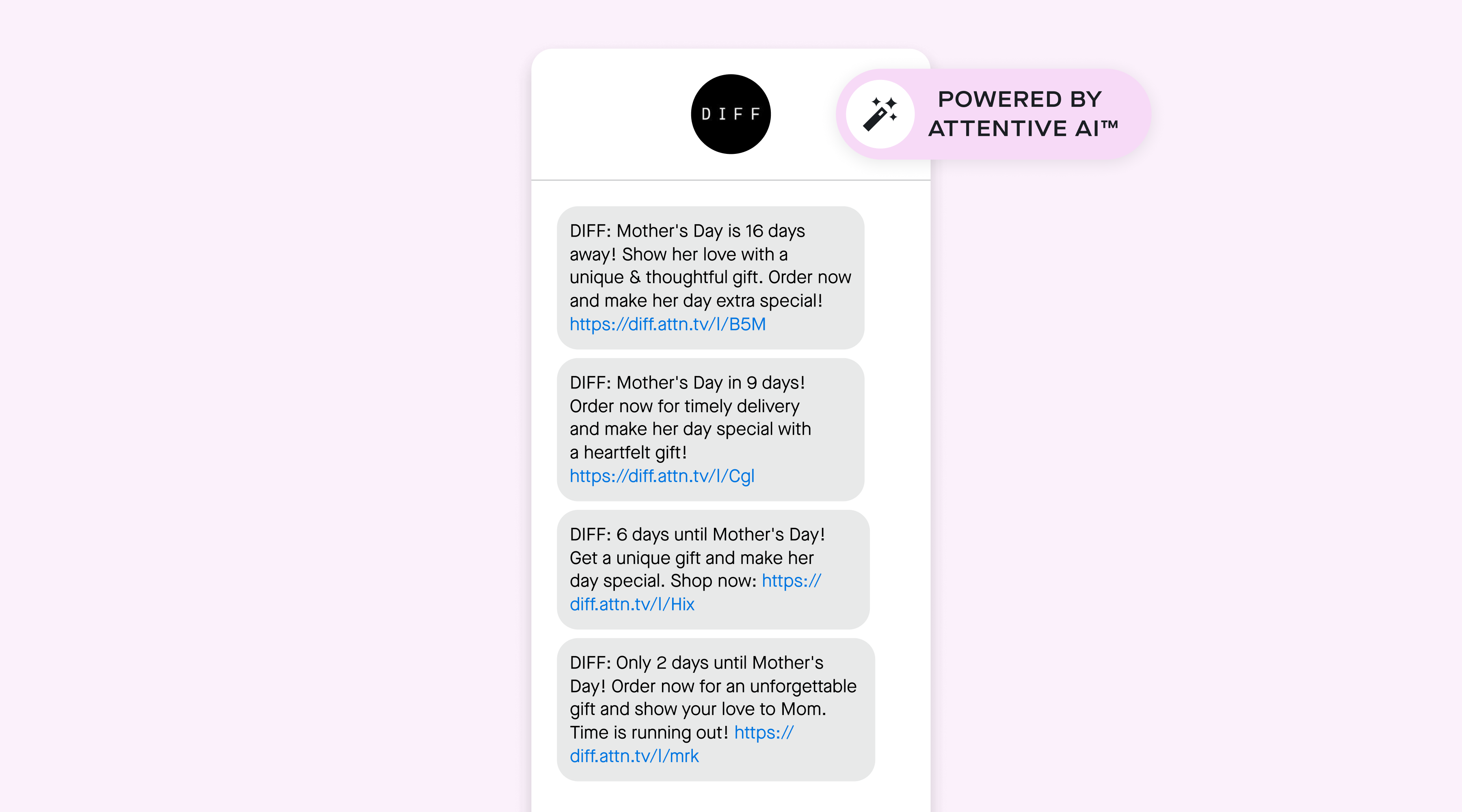 example of an SMS campaign series powered by Attentive AI™