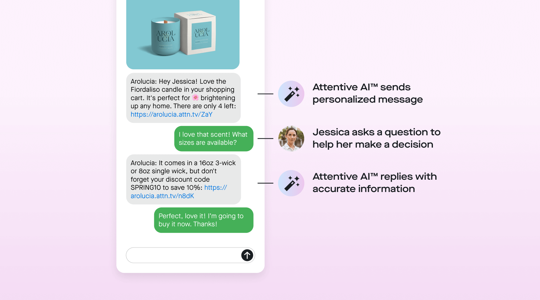 Attentive AI Journeys