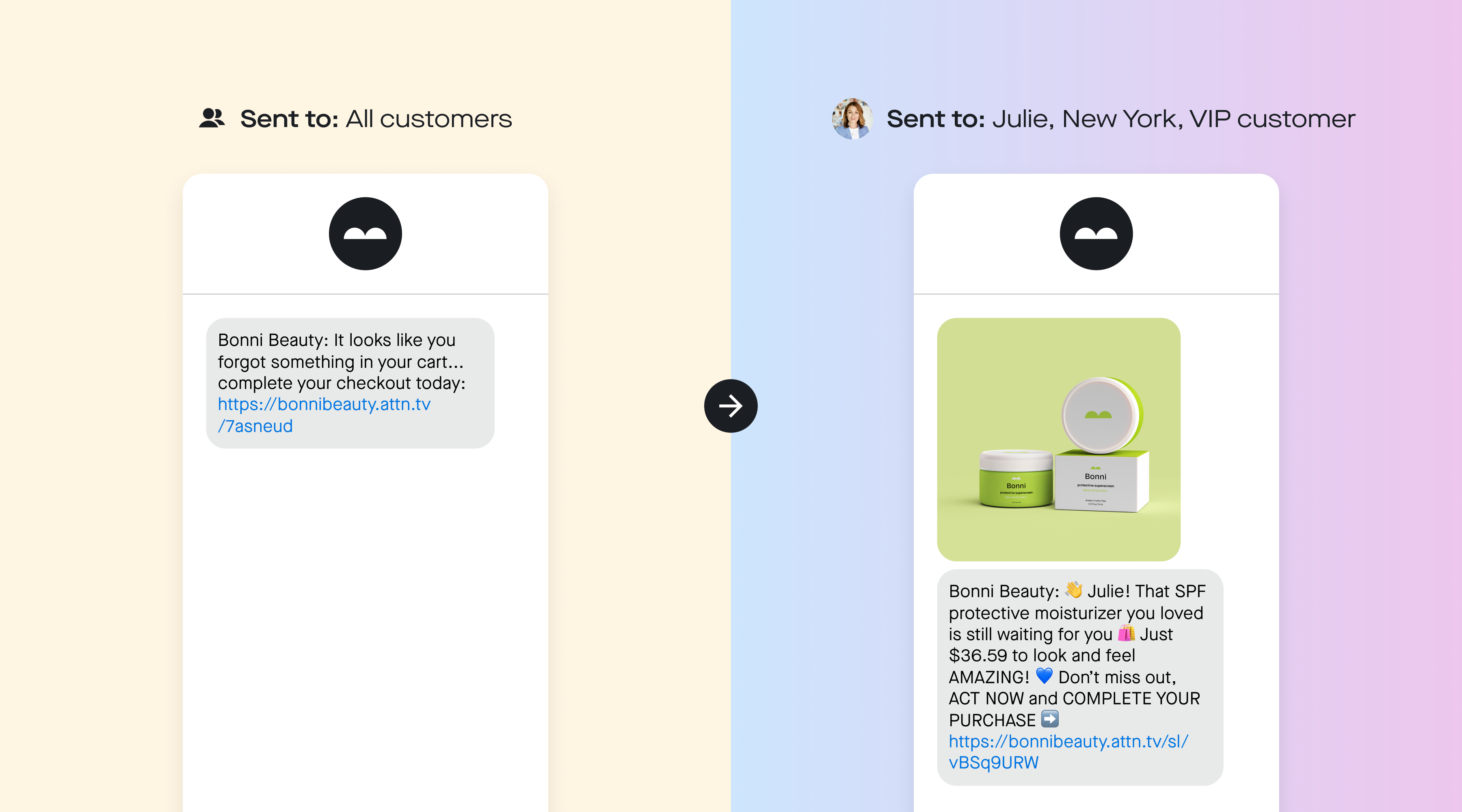 A personalized SMS marketing message created with AI