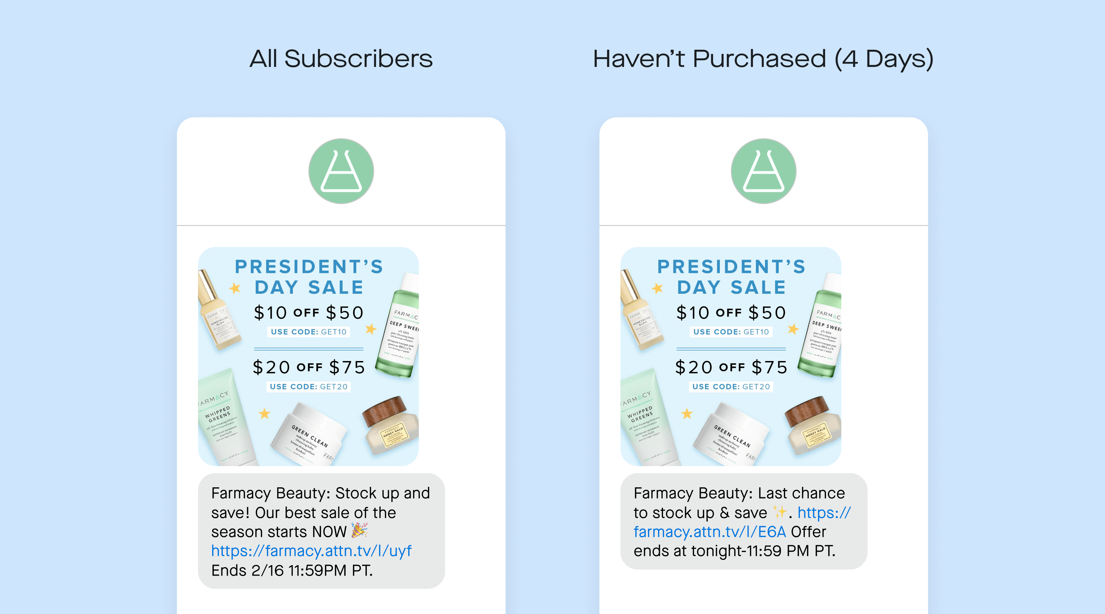 President's day sale text message