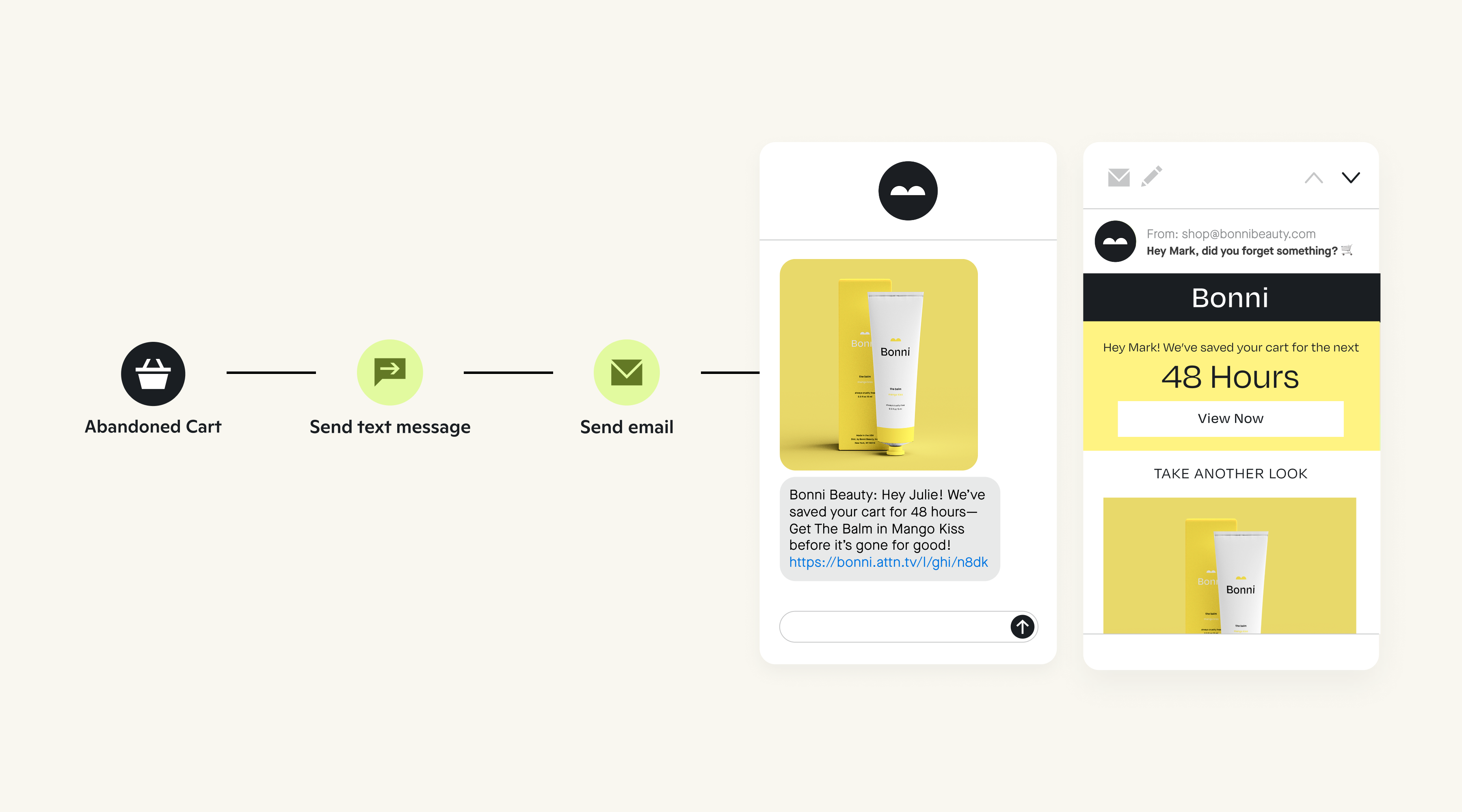 Abandoned cart journey that includes a text message and an email