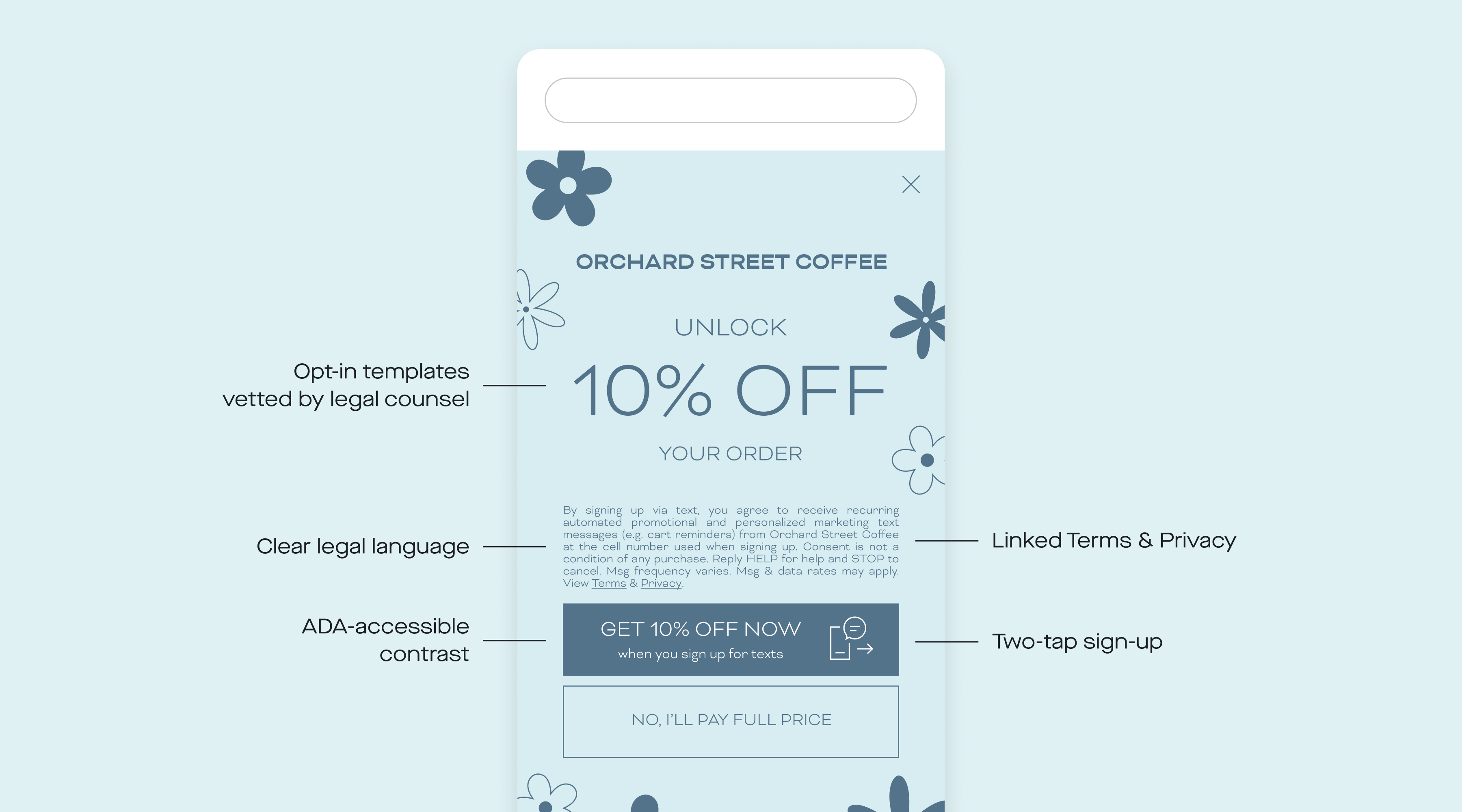 criteria of SMS marketing sign-up unit