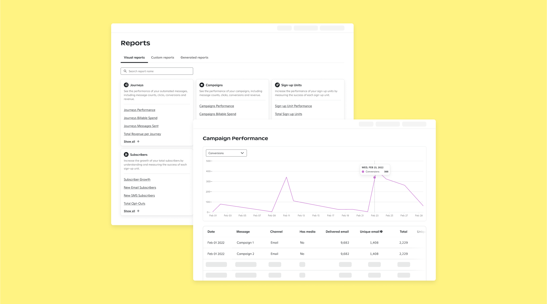 example of pre-built reports in Attentive