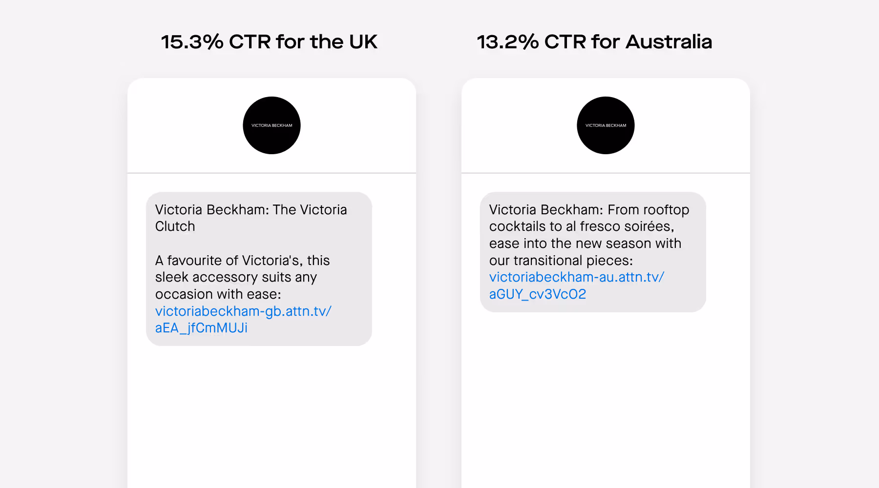 Two SMS examples for UK and Australia