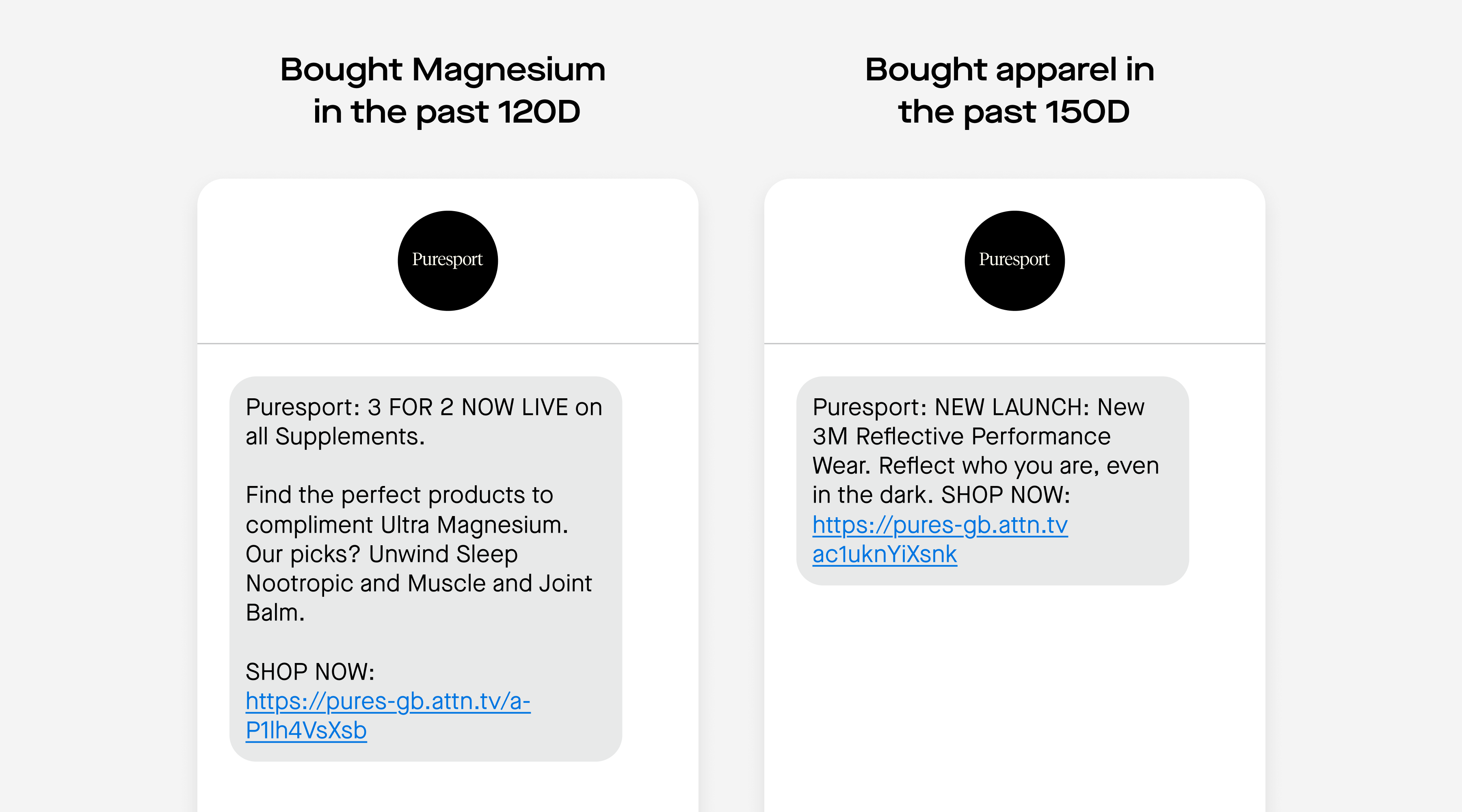 purchase history SMS messages