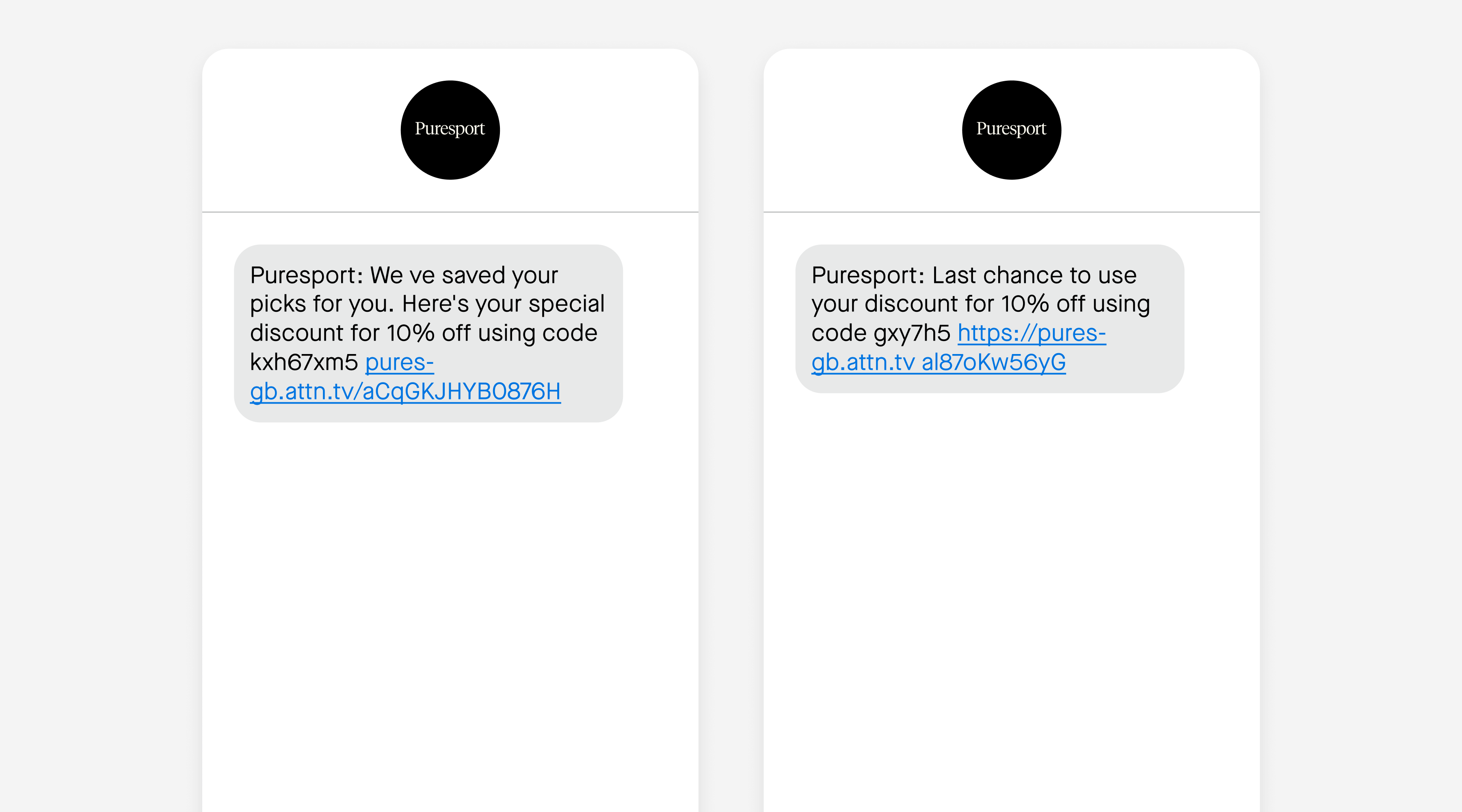 cart abandonment SMS messages