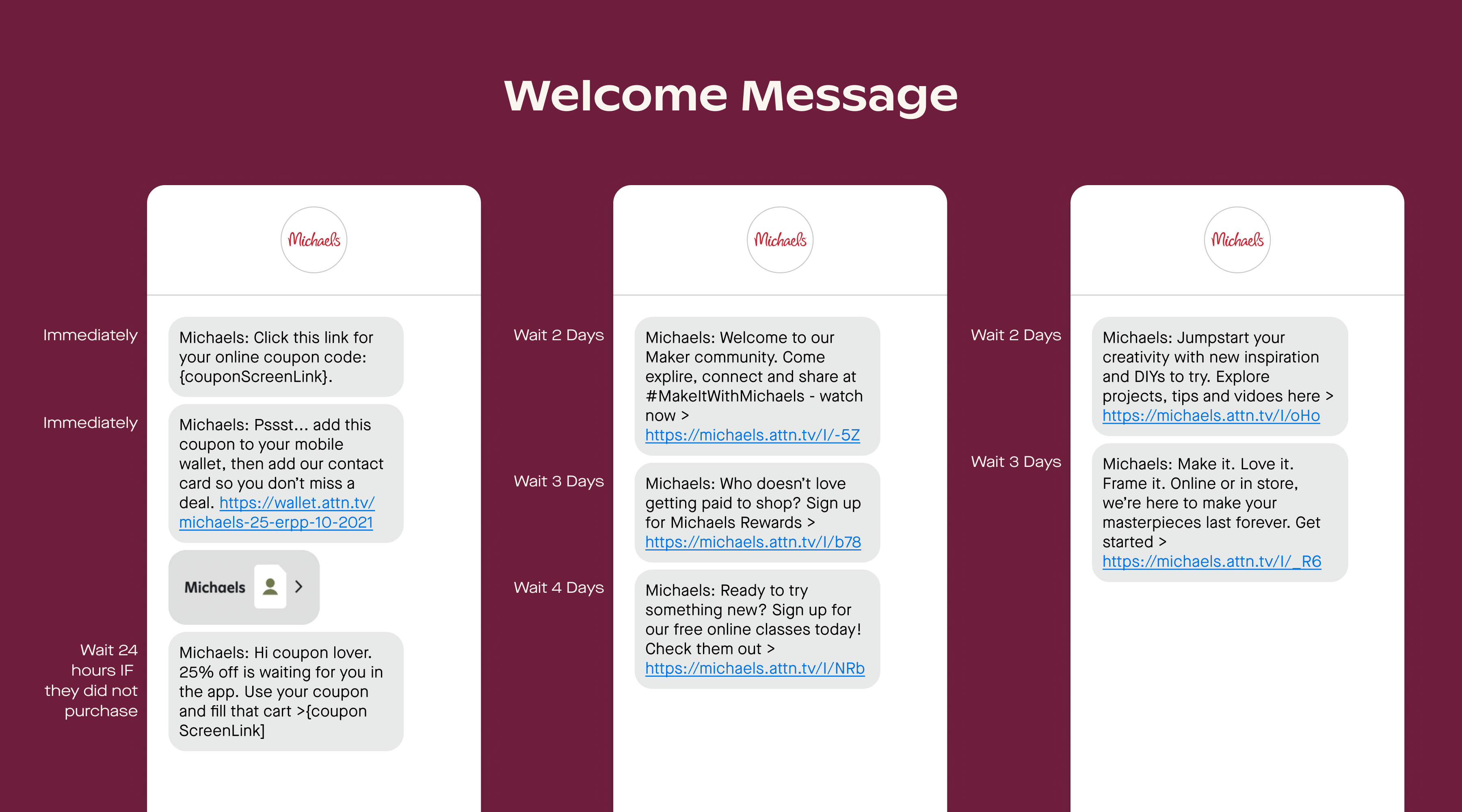 Welcome text message series