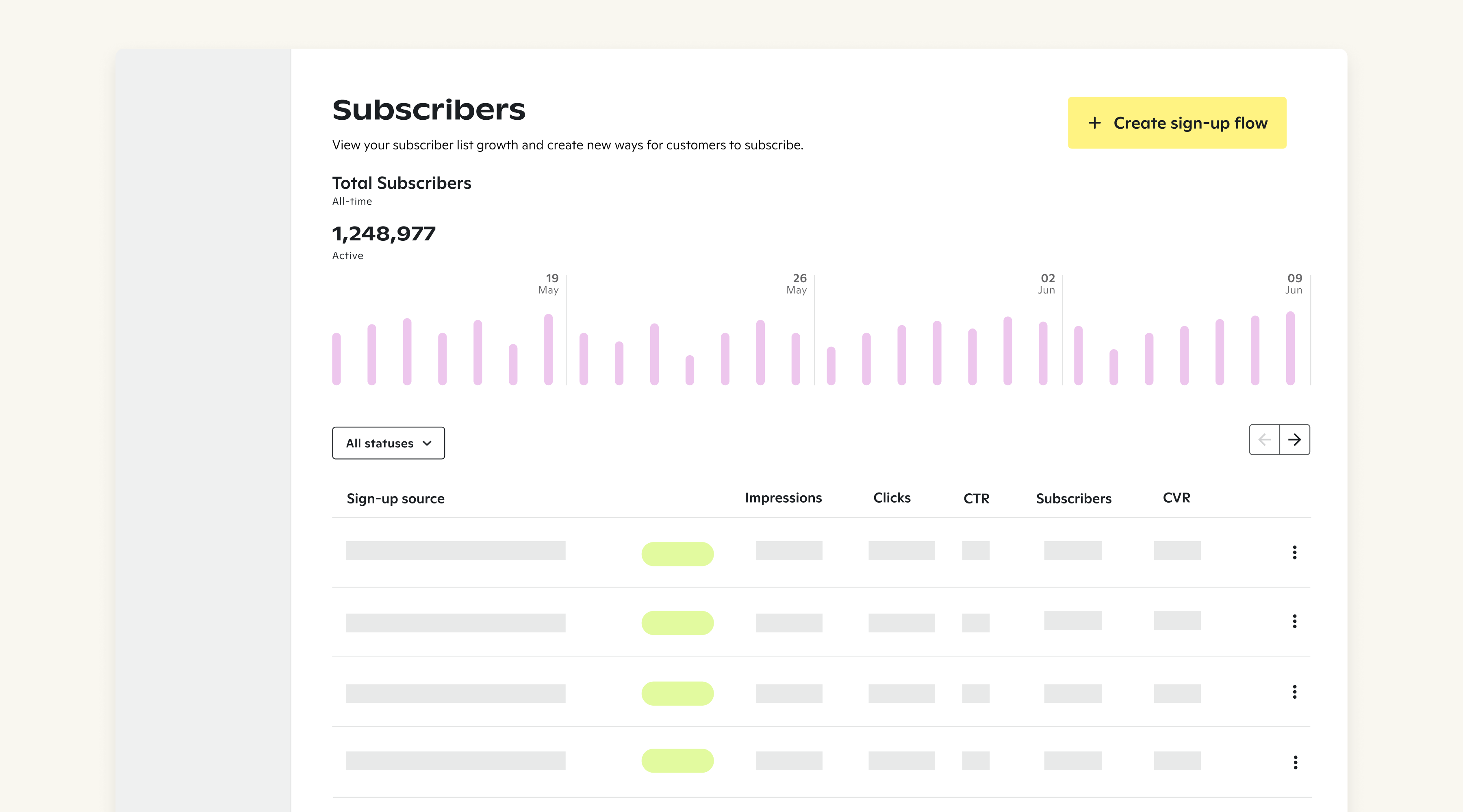 subscriber growth graph 