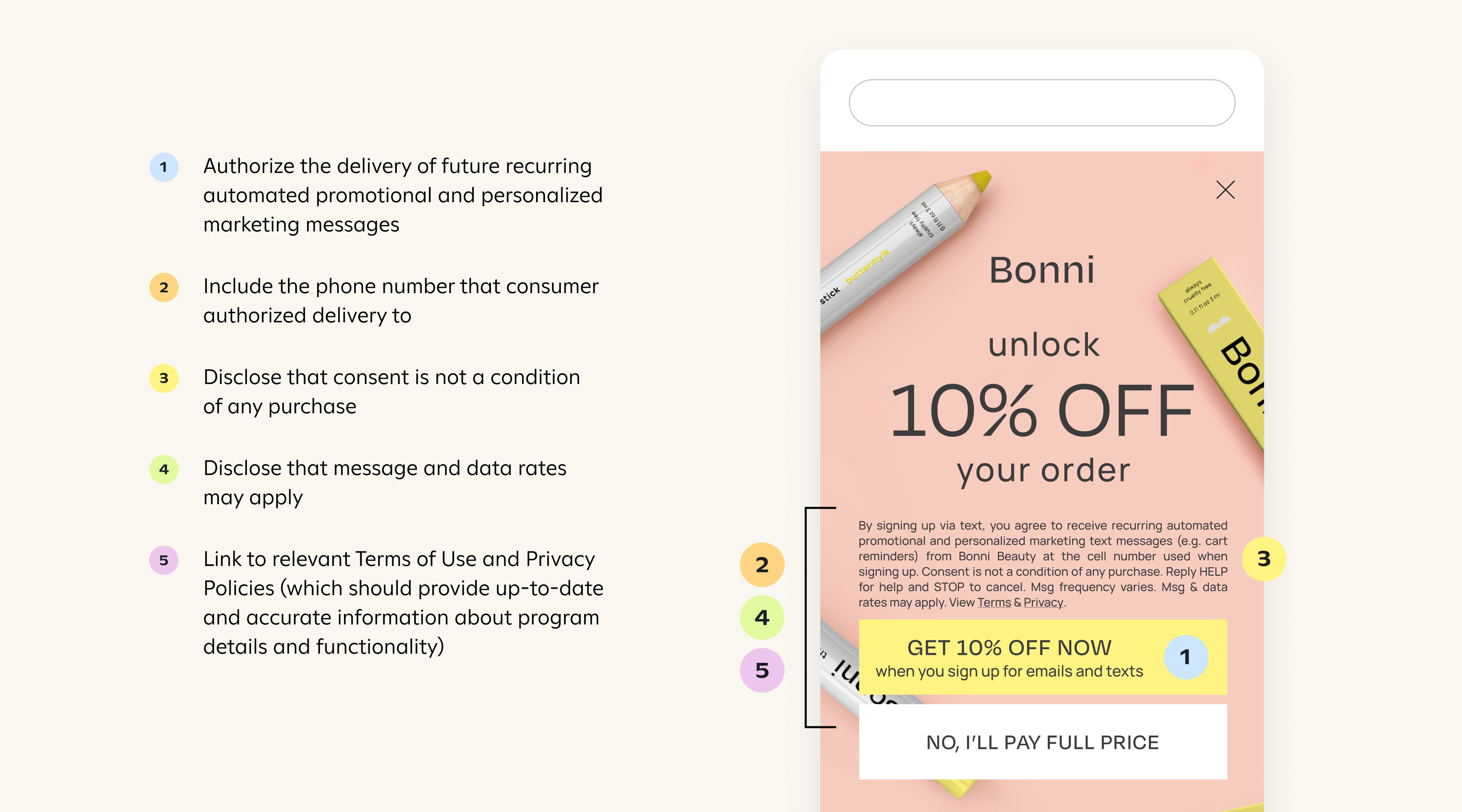 sms compliance text example 