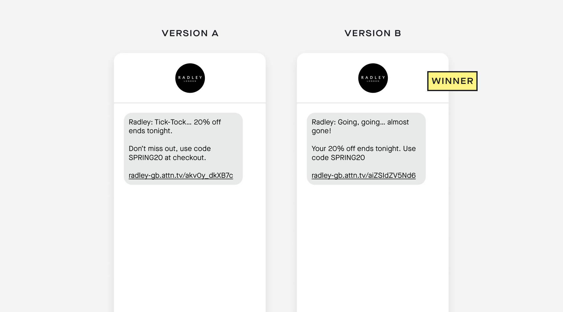 Radley London low stock A/B test