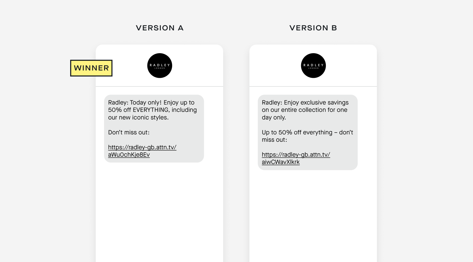 Radley London Black Friday A/B test 