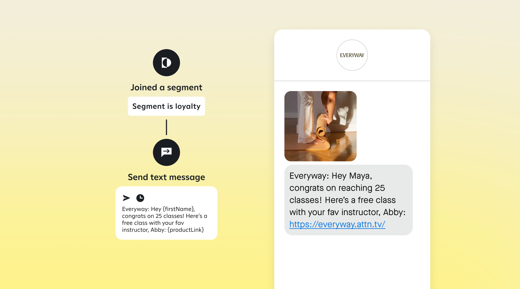 Mindbody makes this easier by passing customer data to Attentive in real time so you can personalize based on behavior and status.